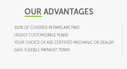 audi new car warranty coverage